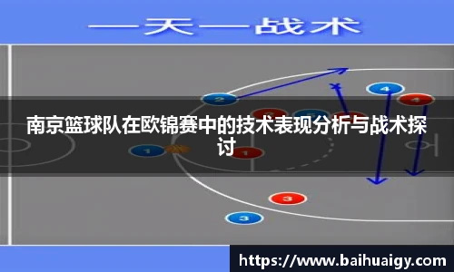 南京篮球队在欧锦赛中的技术表现分析与战术探讨