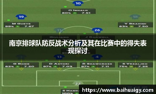 南京排球队防反战术分析及其在比赛中的得失表现探讨