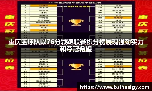 Bwin