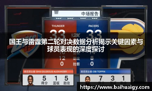 国王与雷霆第二轮对决数据分析揭示关键因素与球员表现的深度探讨